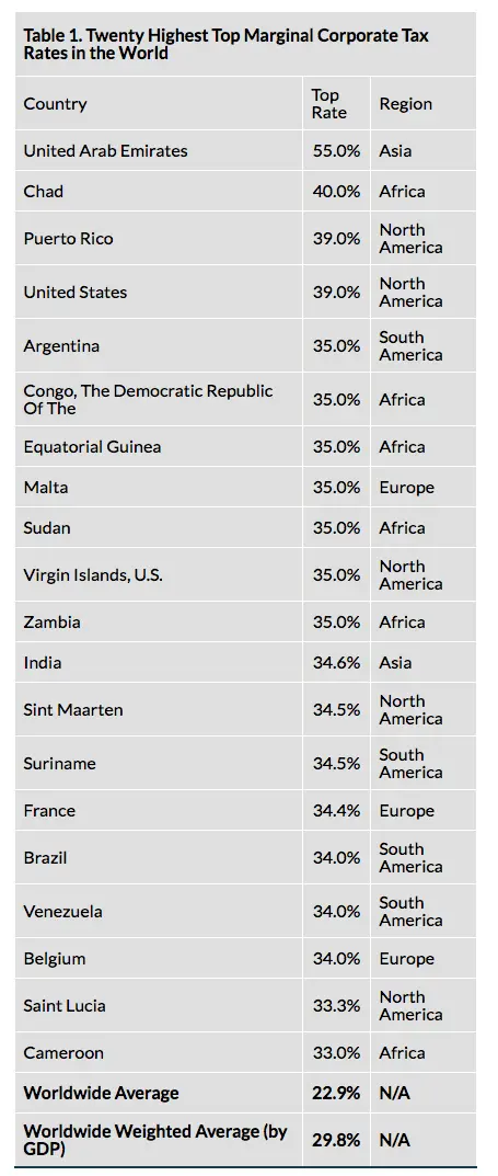 Screen Shot 2016-05-20 at 5.25.16 PM.webp