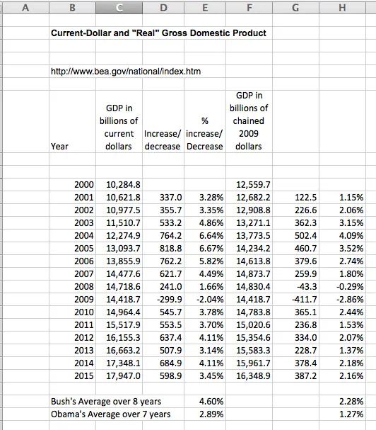 Screen Shot 2016-07-09 at 2.11.11 PM.webp