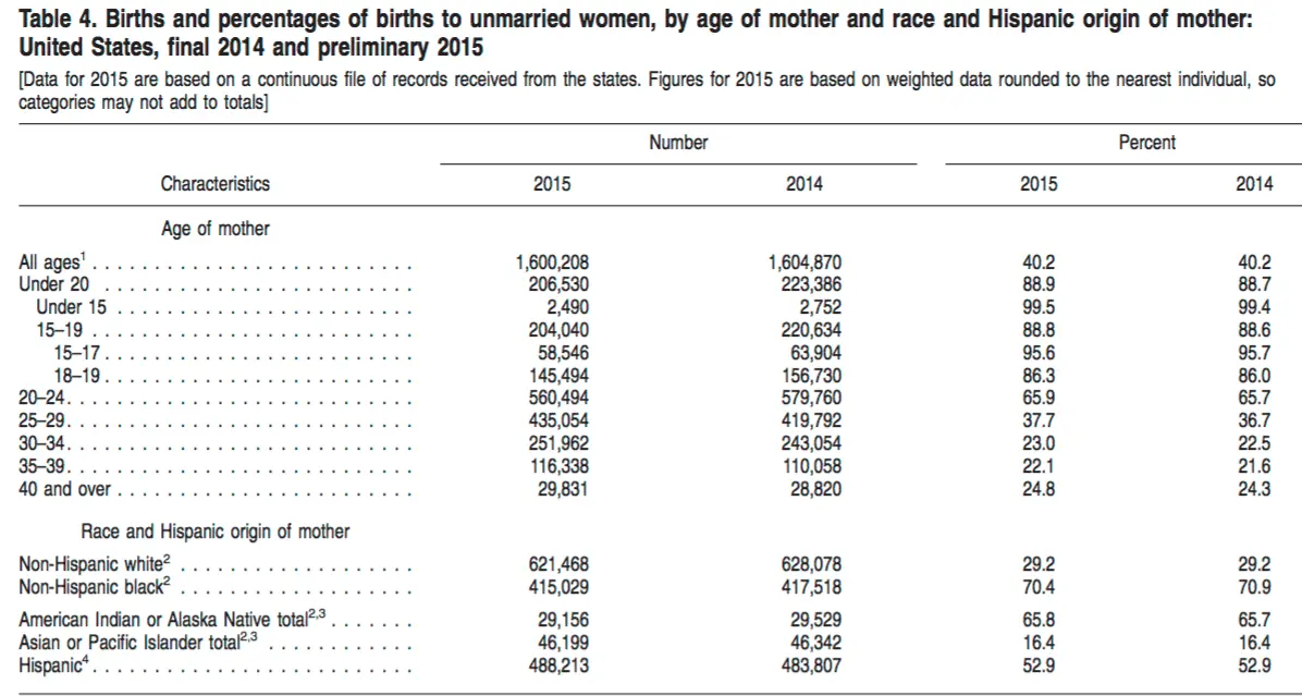 Screen Shot 2016-07-31 at 12.43.02 PM.webp