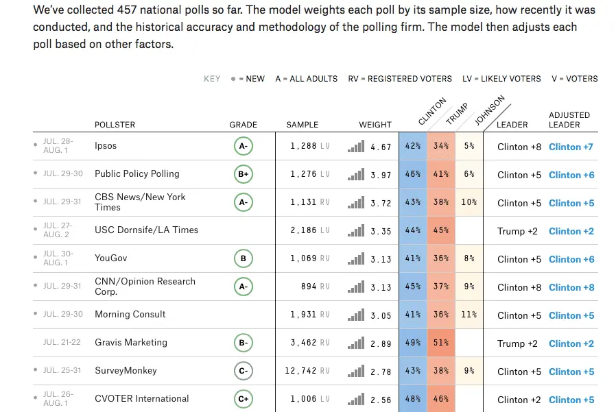 Screen Shot 2016-08-03 at 10.02.35 AM.webp