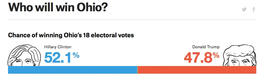 Screen Shot 2016-08-03 at 7.17.00 AM.webp