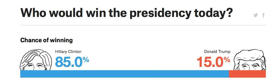 Screen Shot 2016-08-22 at 8.47.12 AM.webp
