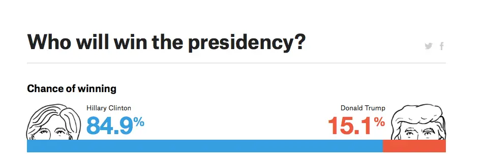 Screen Shot 2016-08-24 at 1.33.24 PM.webp