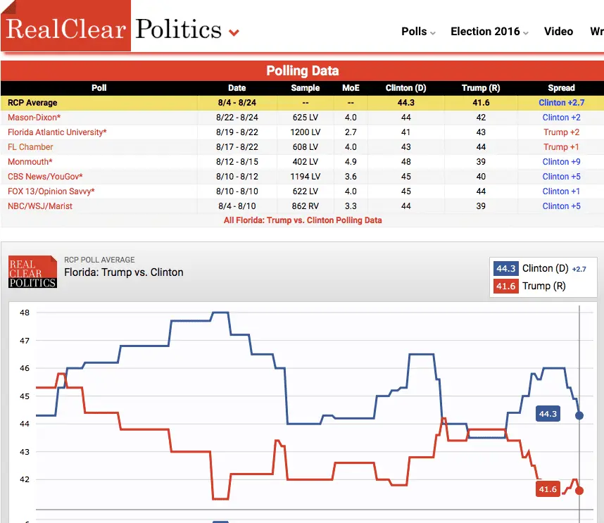 Screen Shot 2016-08-29 at 8.08.30 AM.webp