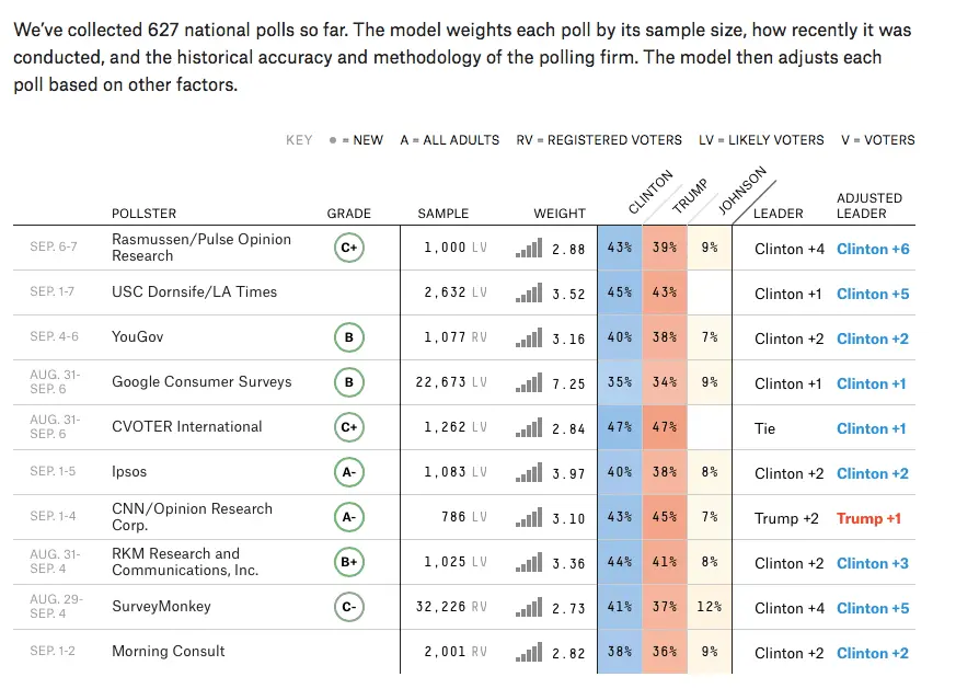 Screen Shot 2016-09-08 at 1.33.08 PM.webp