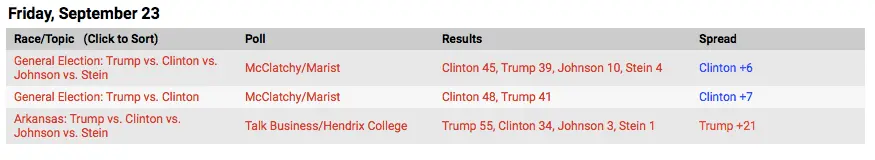 Screen Shot 2016-09-23 at 10.02.21 AM.webp