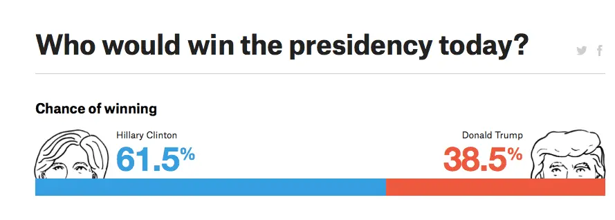 Screen Shot 2016-09-24 at 3.20.55 PM.webp