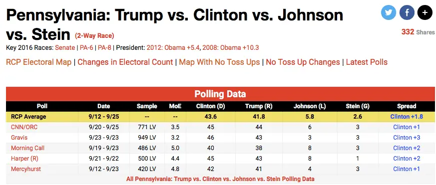 Screen Shot 2016-09-28 at 10.14.48 AM.webp