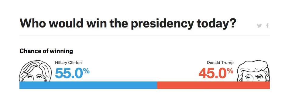 Screen Shot 2016-09-28 at 9.54.20 AM.webp