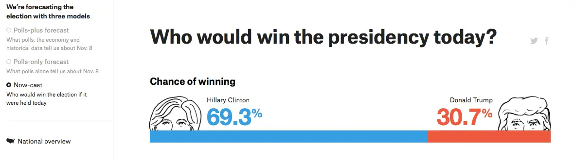 Screen Shot 2016-09-29 at 8.42.40 AM.webp