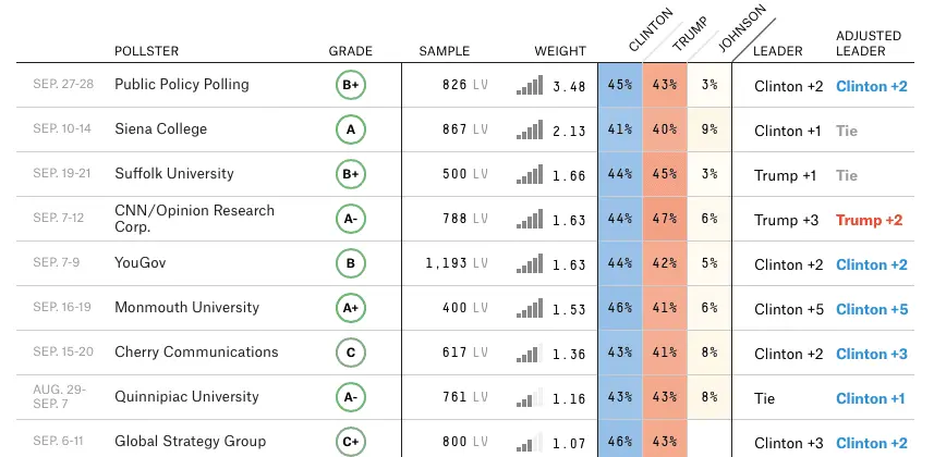 Screen Shot 2016-09-29 at 8.50.53 AM.webp