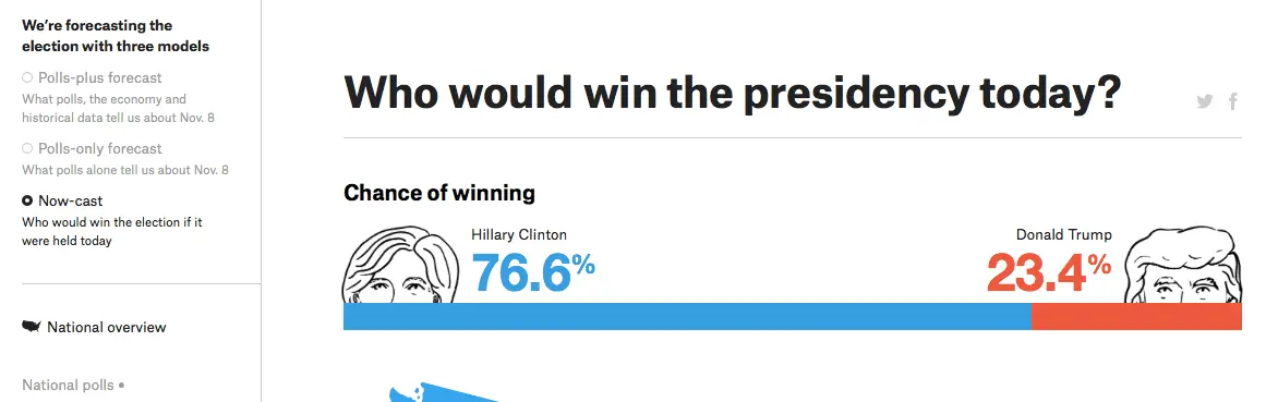 Screen Shot 2016-10-01 at 5.54.44 AM.webp