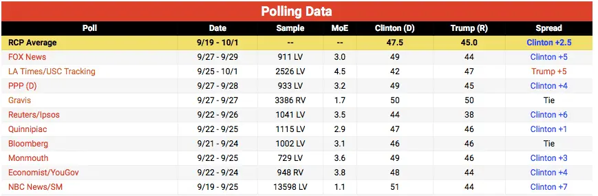 Screen Shot 2016-10-02 at 8.17.51 PM.webp