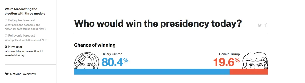 Screen Shot 2016-10-04 at 3.48.06 PM.webp