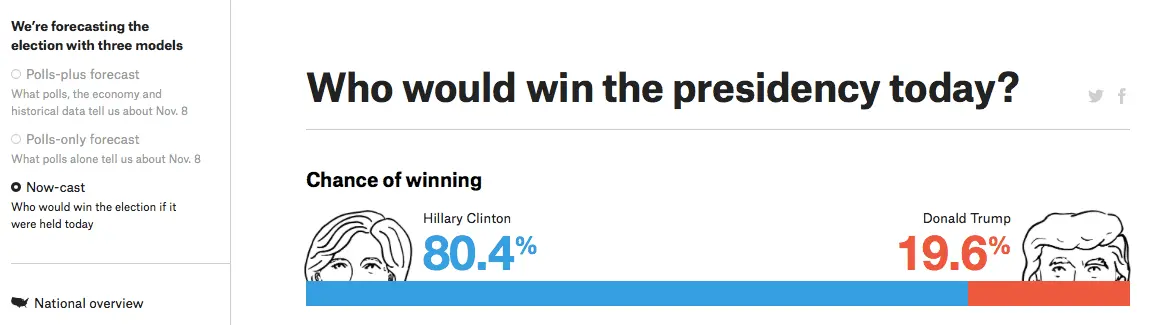 Screen Shot 2016-10-05 at 1.39.05 PM.webp