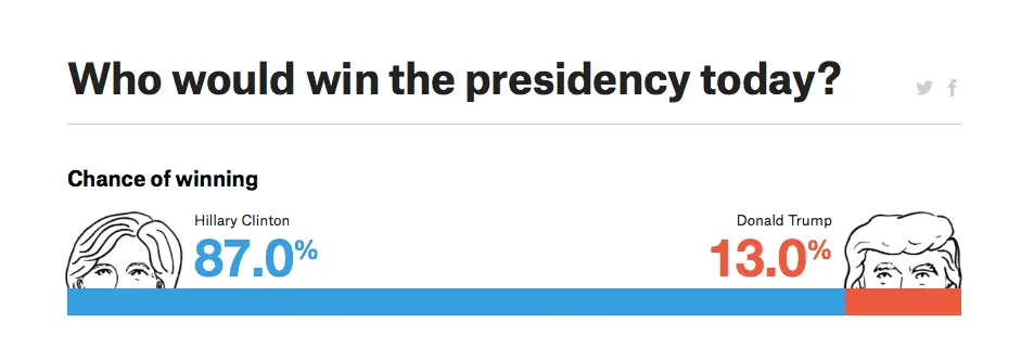 Screen Shot 2016-10-08 at 1.45.48 PM.webp