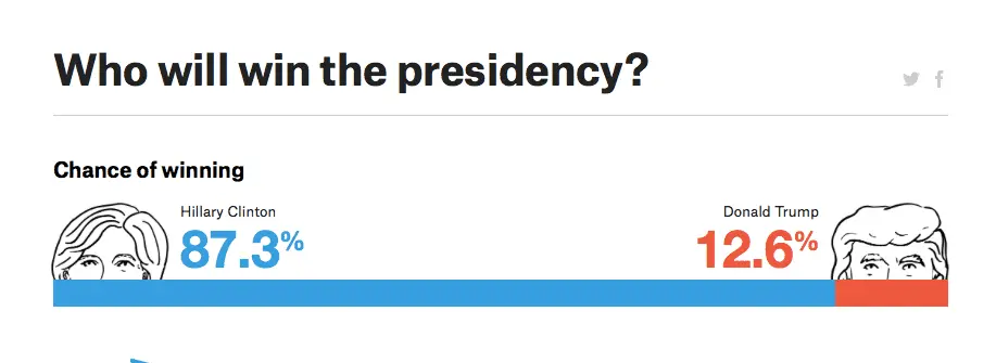 Screen Shot 2016-10-20 at 4.51.41 AM.webp