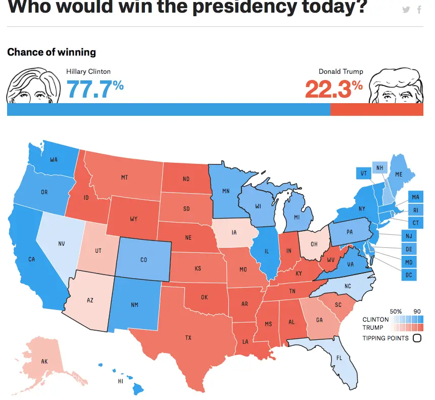 Screen Shot 2016-10-31 at 10.17.12 AM.webp