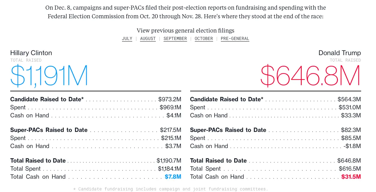 Screen Shot 2016-12-10 at 10.25.51 AM.webp