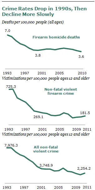 Screen Shot 2017-02-21 at 3.33.57 PM.webp