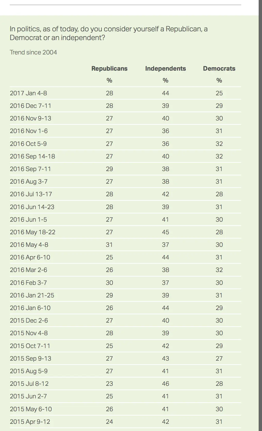 Screen Shot 2017-02-28 at 8.16.29 AM.webp