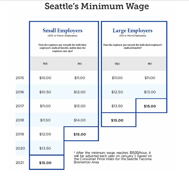 Screen Shot 2017-04-13 at 12.42.29 PM.webp