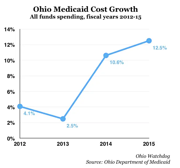 Screen Shot 2017-04-17 at 1.21.08 PM.webp