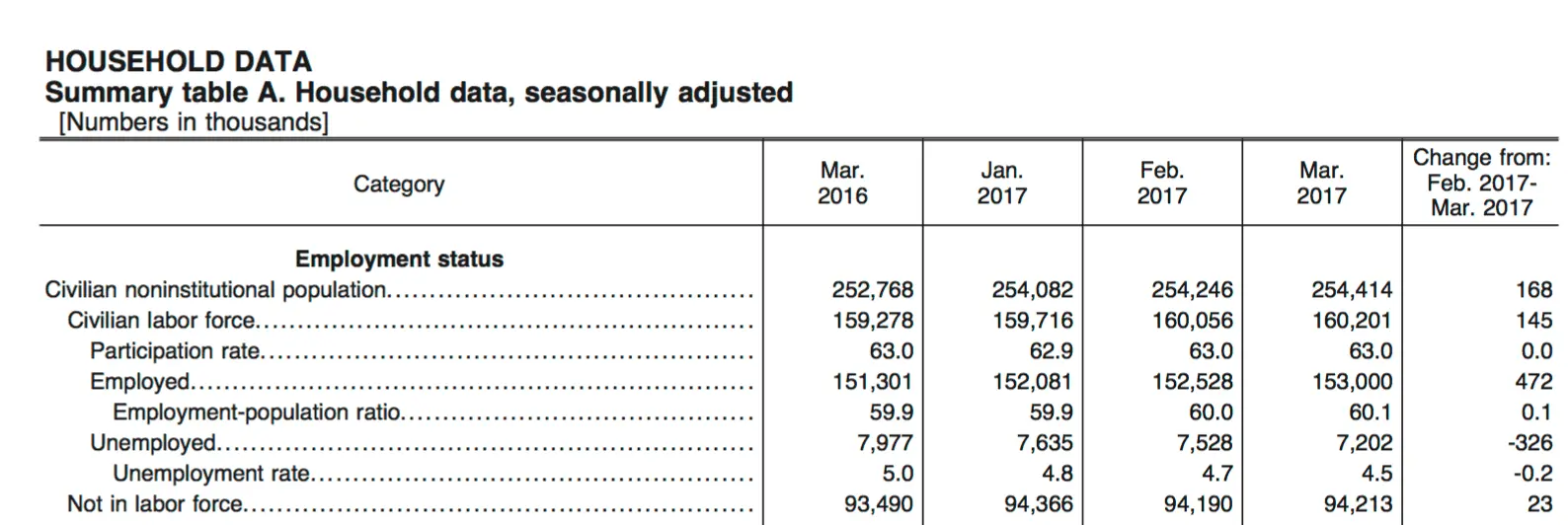 Screen Shot 2017-04-27 at 10.15.40 PM.webp