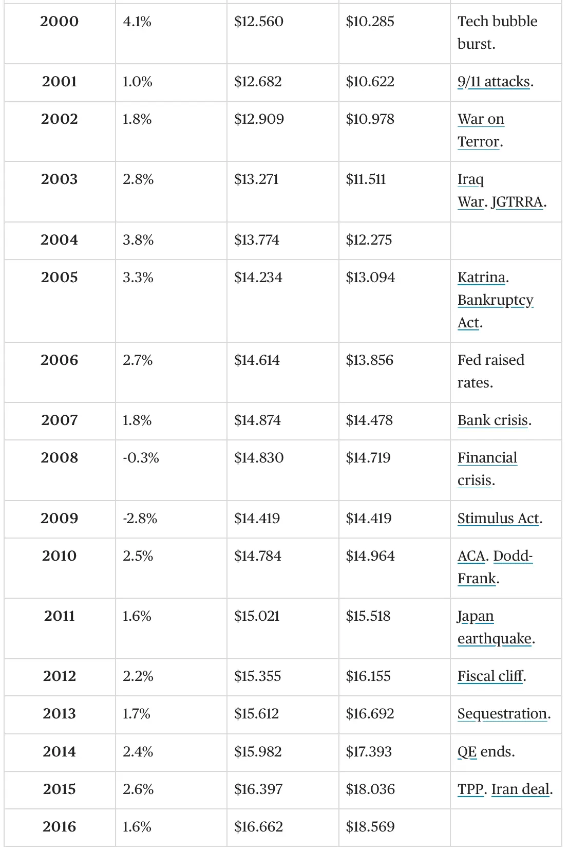 Screen Shot 2017-04-28 at 7.01.20 AM.webp
