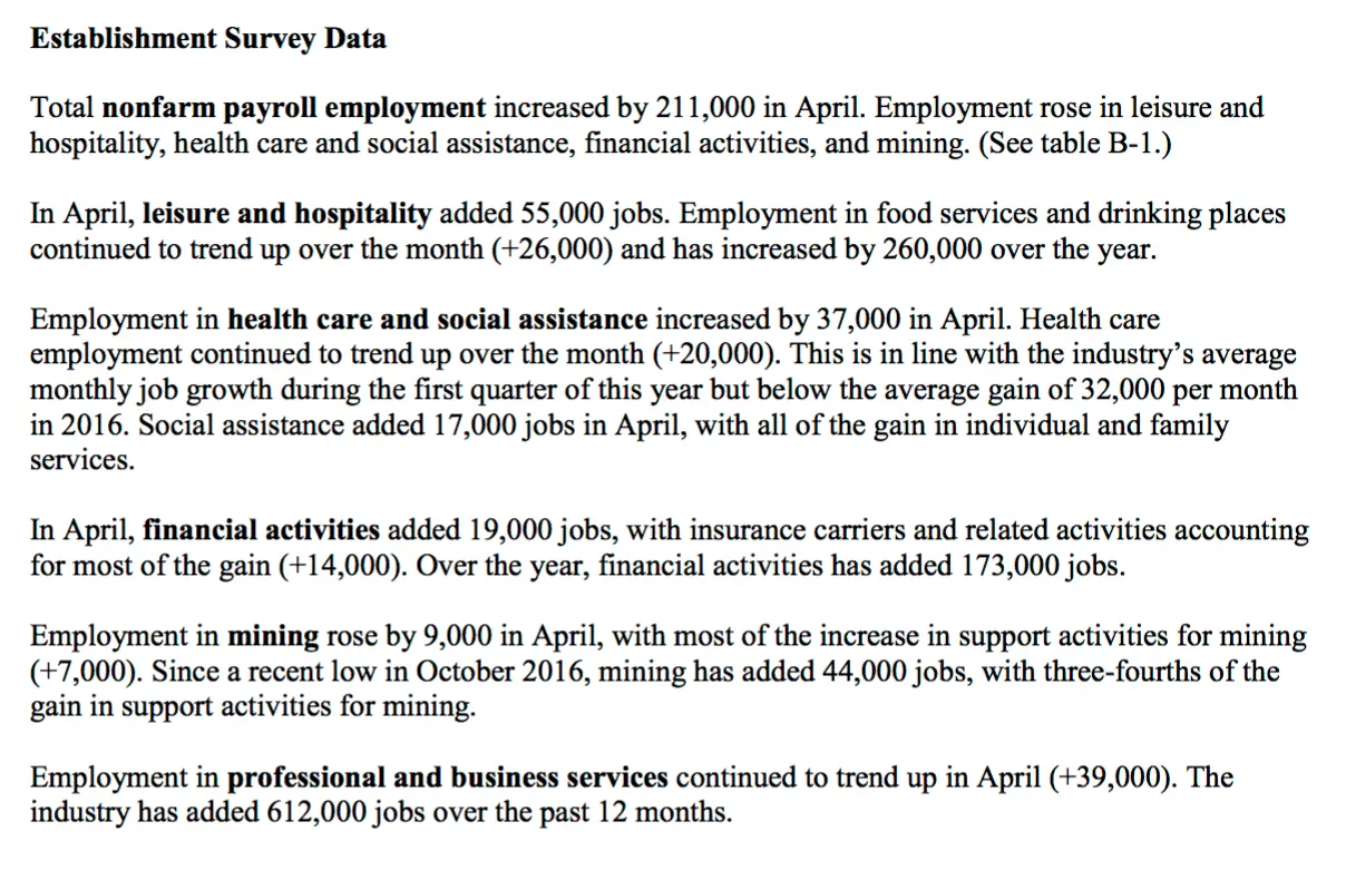 Screen Shot 2017-05-05 at 10.44.04 AM.webp