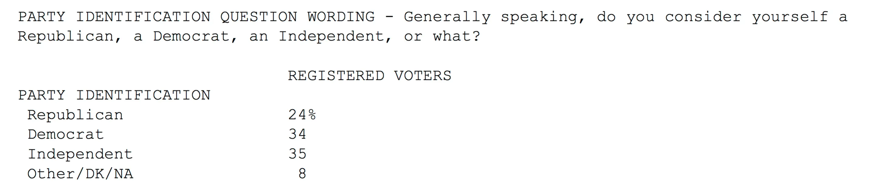Screen Shot 2017-05-19 at 3.06.30 PM.webp