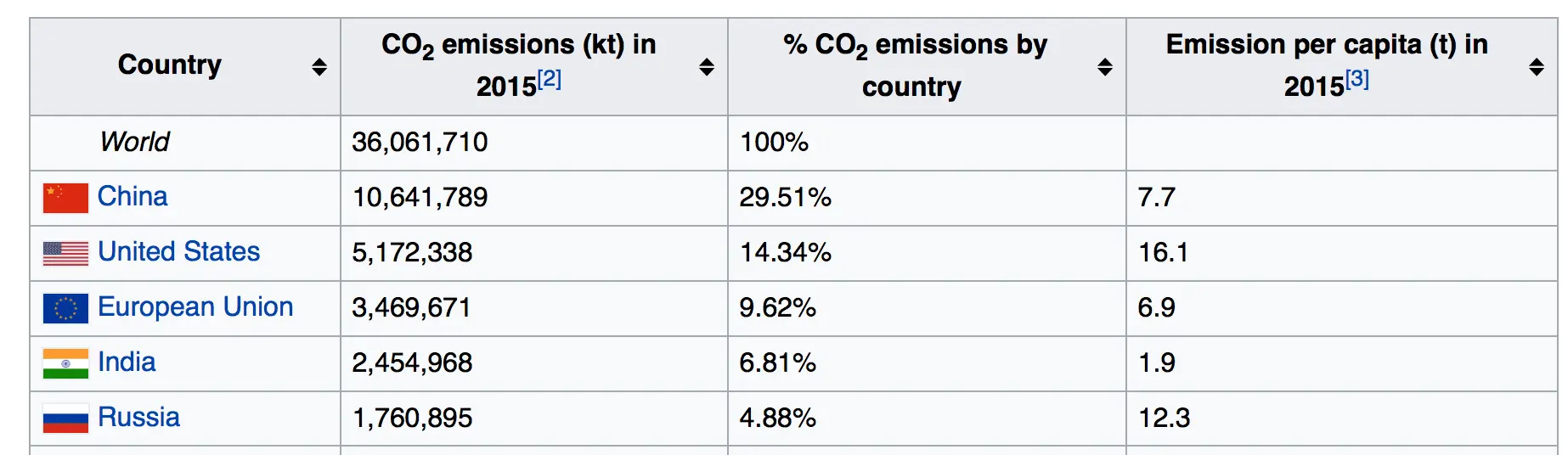 Screen Shot 2017-06-01 at 3.45.00 PM.webp