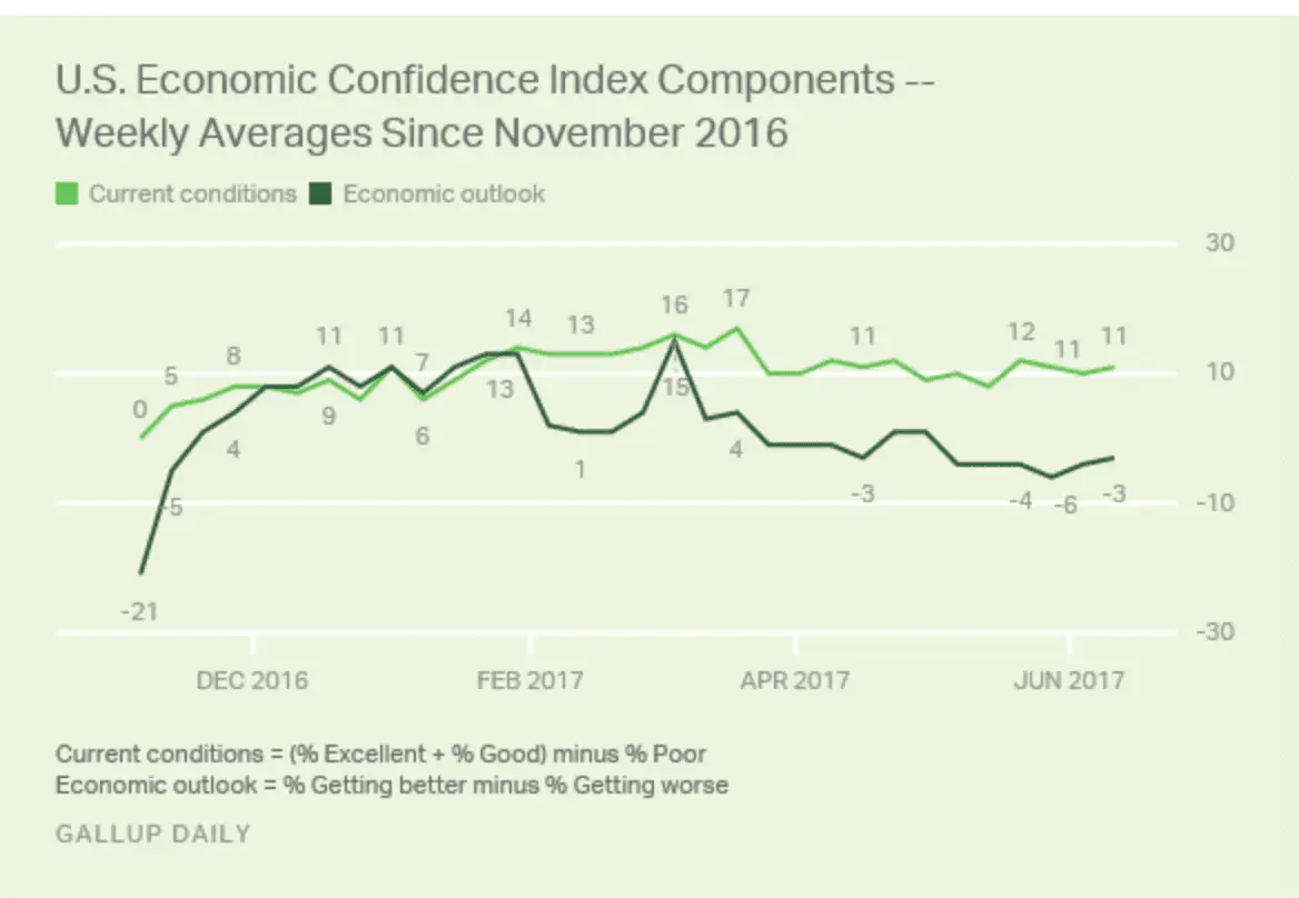 Screen Shot 2017-06-15 at 9.25.26 PM.webp