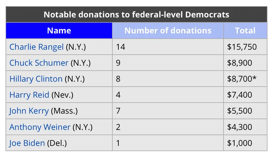 Screen Shot 2017-07-04 at 9.06.26 AM.webp