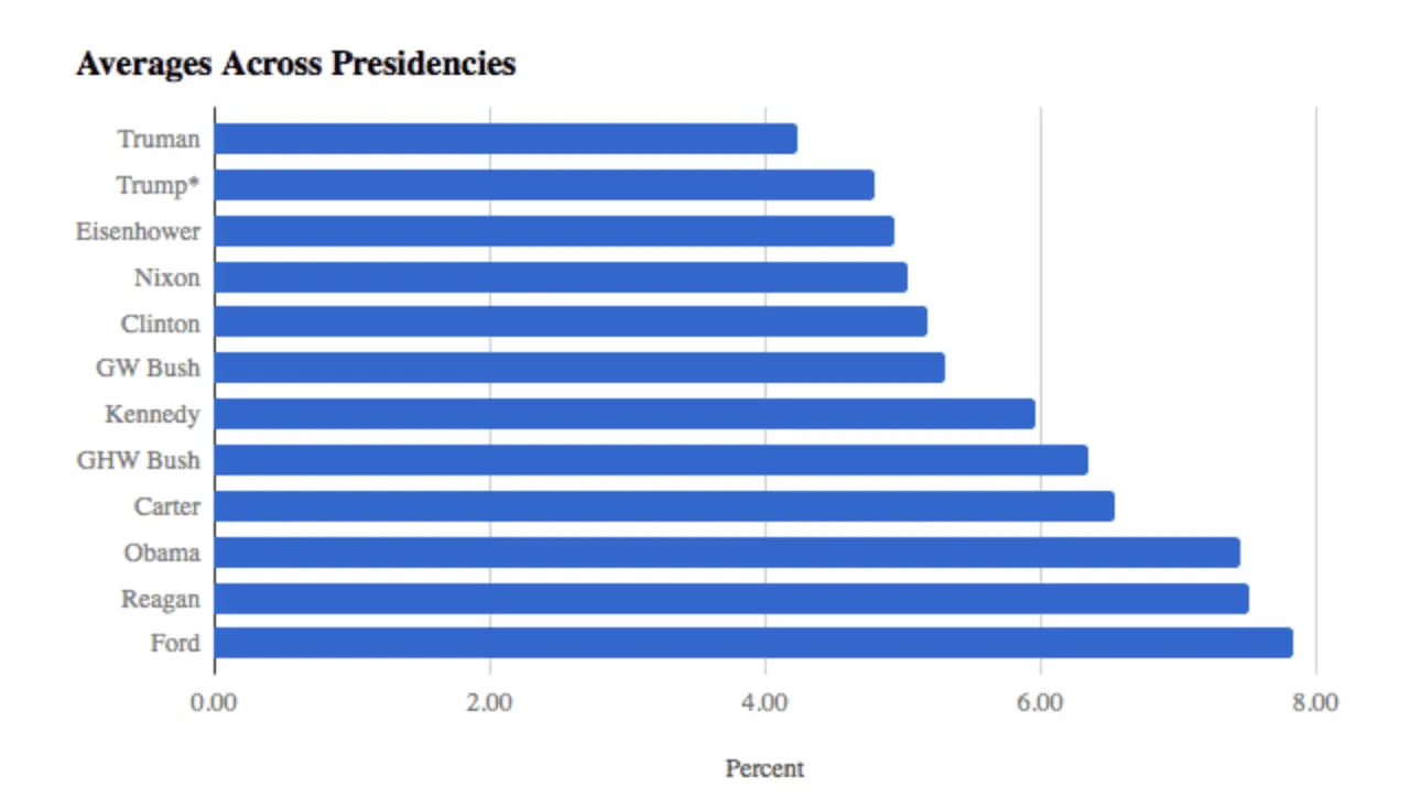Screen Shot 2017-07-09 at 12.21.17 PM.webp