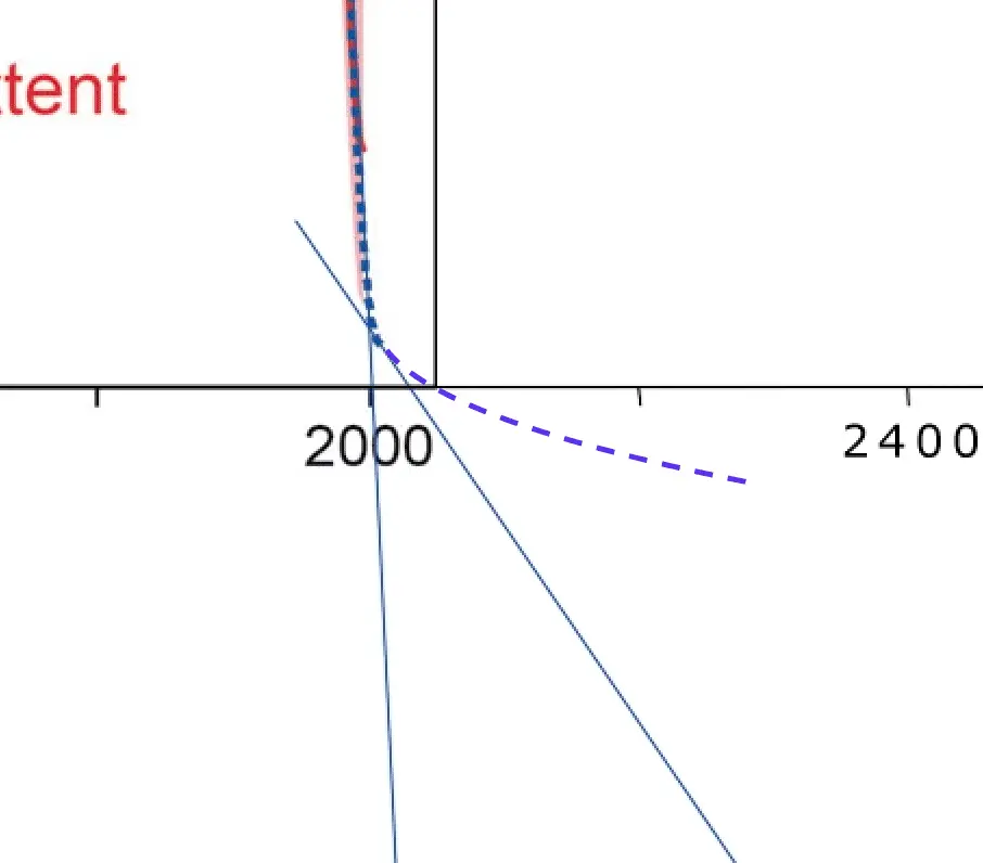 Screen Shot 2017-07-12 at 1.13.52 PM.webp