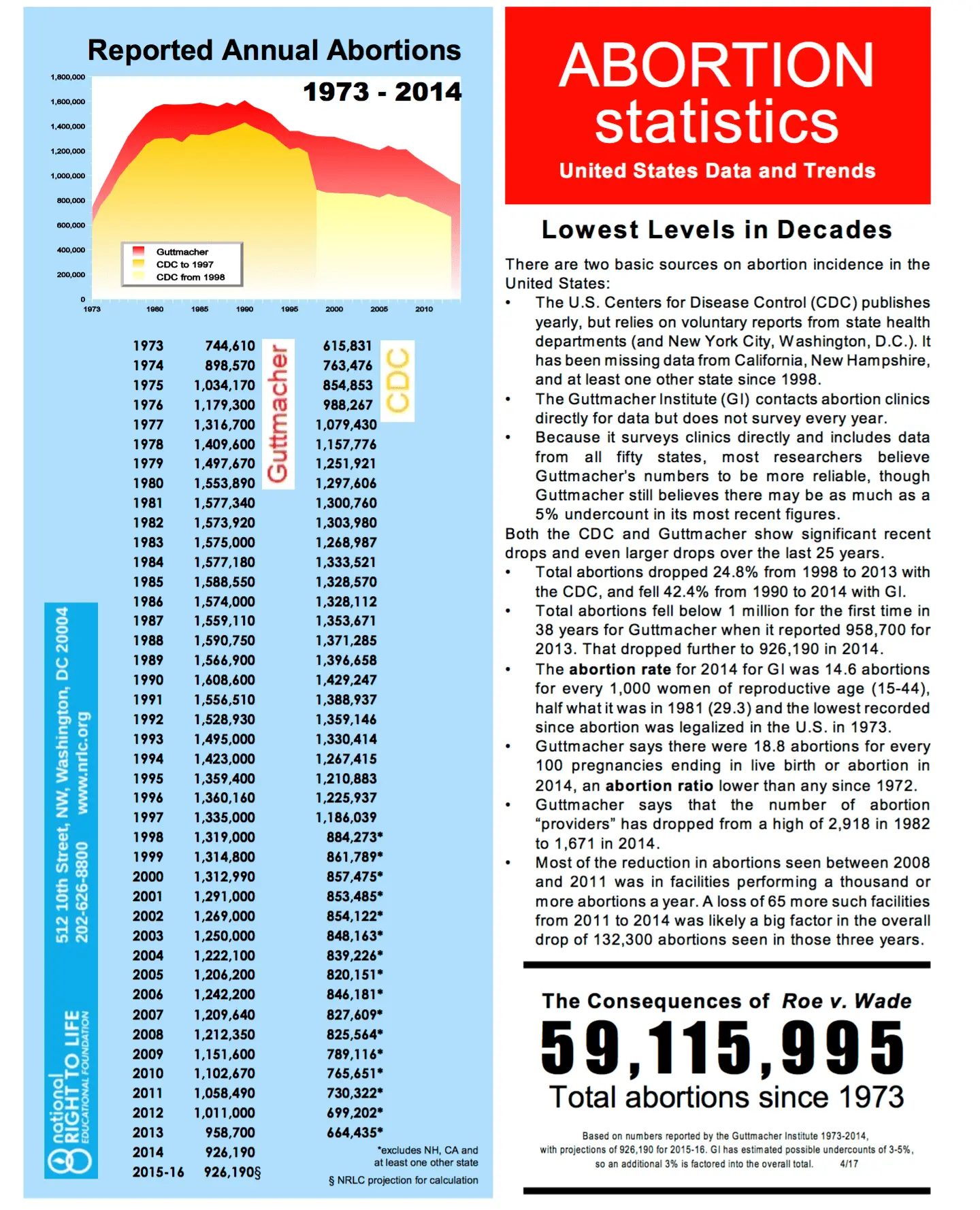 Screen Shot 2017-07-19 at 7.59.41 AM.webp