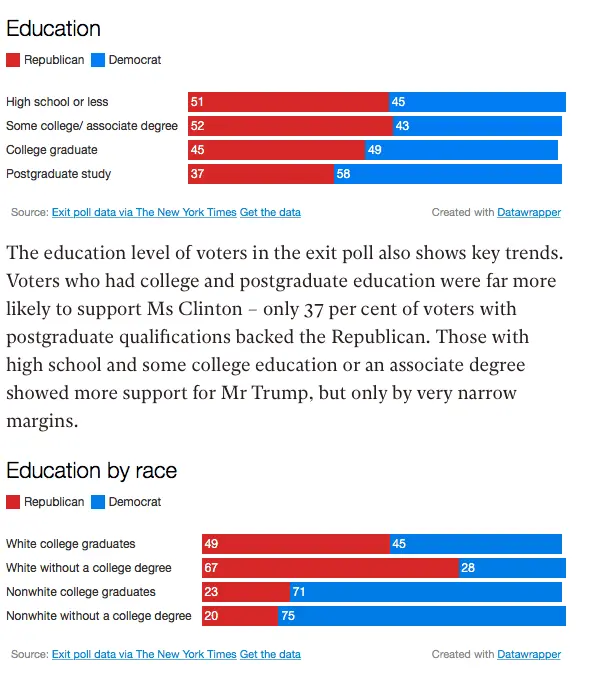 Screen Shot 2017-08-02 at 9.15.10 PM.webp
