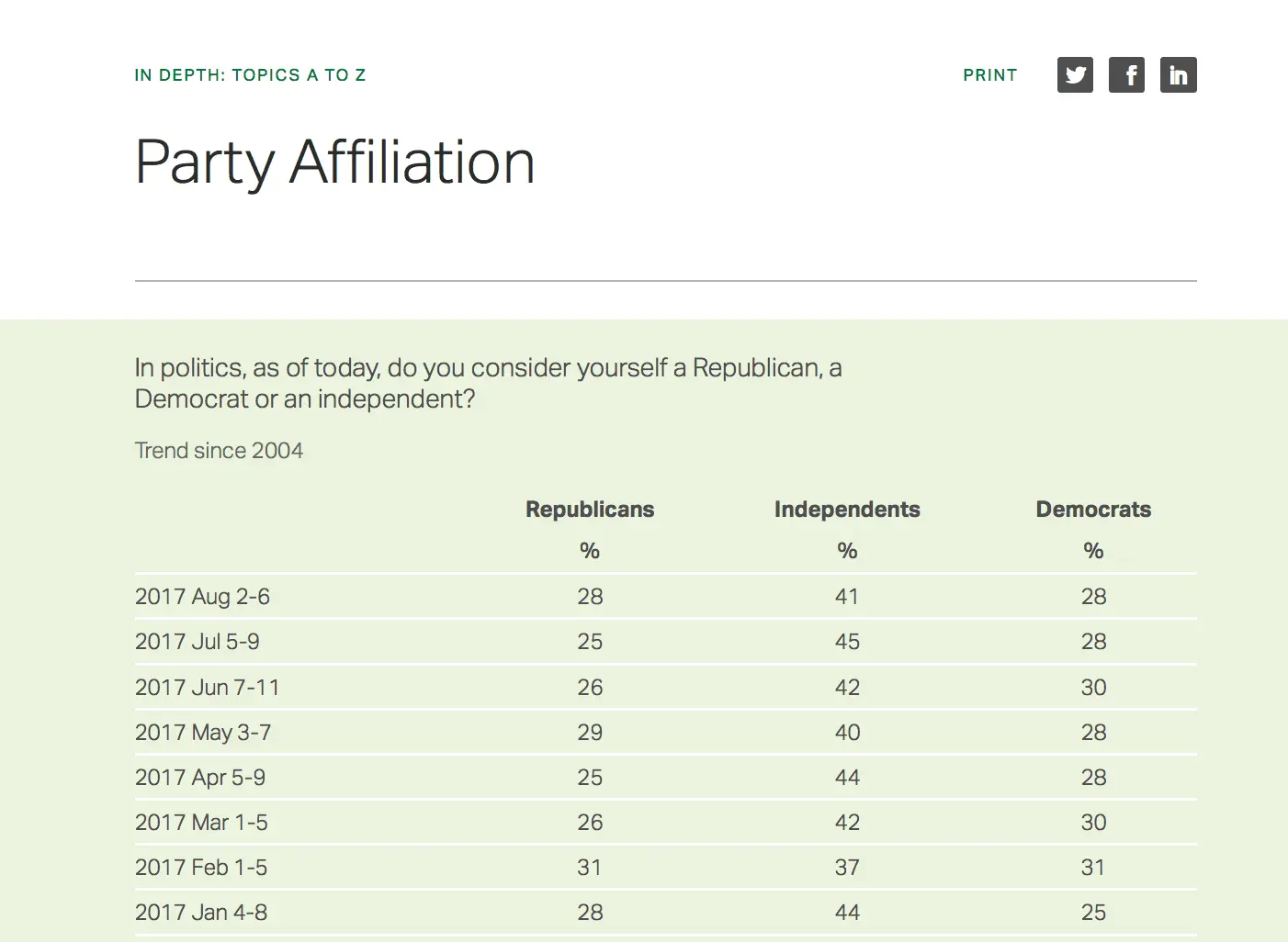 Screen Shot 2017-08-25 at 7.02.30 AM.webp