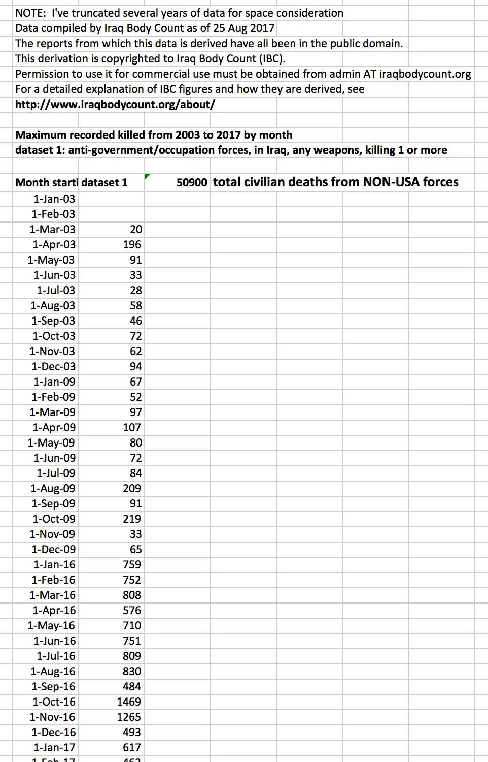 Screen Shot 2017-08-25 at 8.17.52 AM.webp