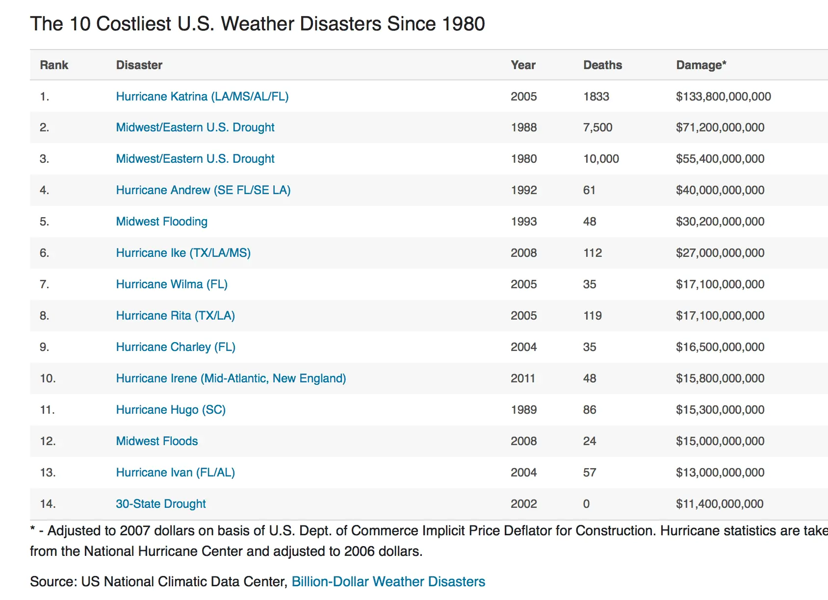 Screen Shot 2017-08-31 at 11.00.58 AM.webp