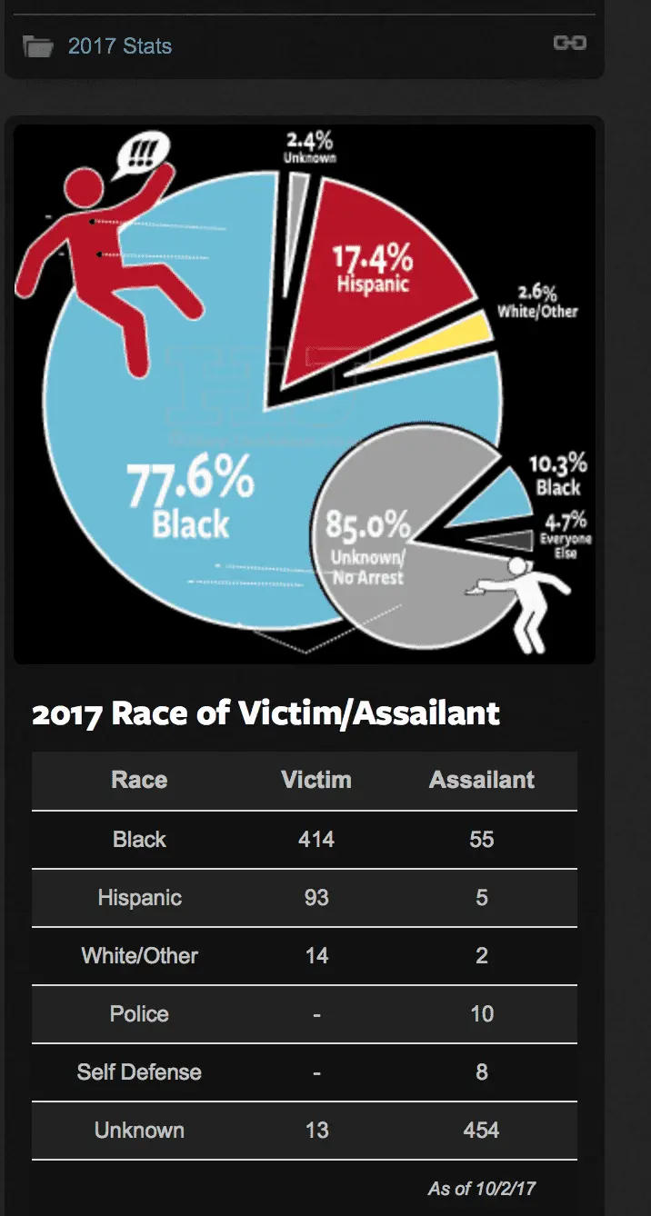 Screen Shot 2017-10-08 at 11.40.54 AM.webp