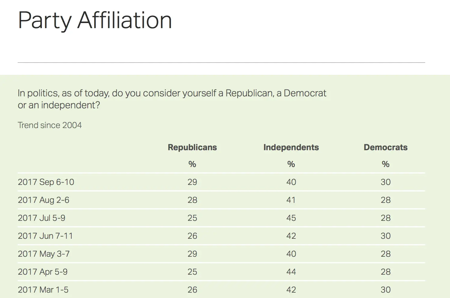 Screen Shot 2017-10-20 at 10.07.49 AM.webp