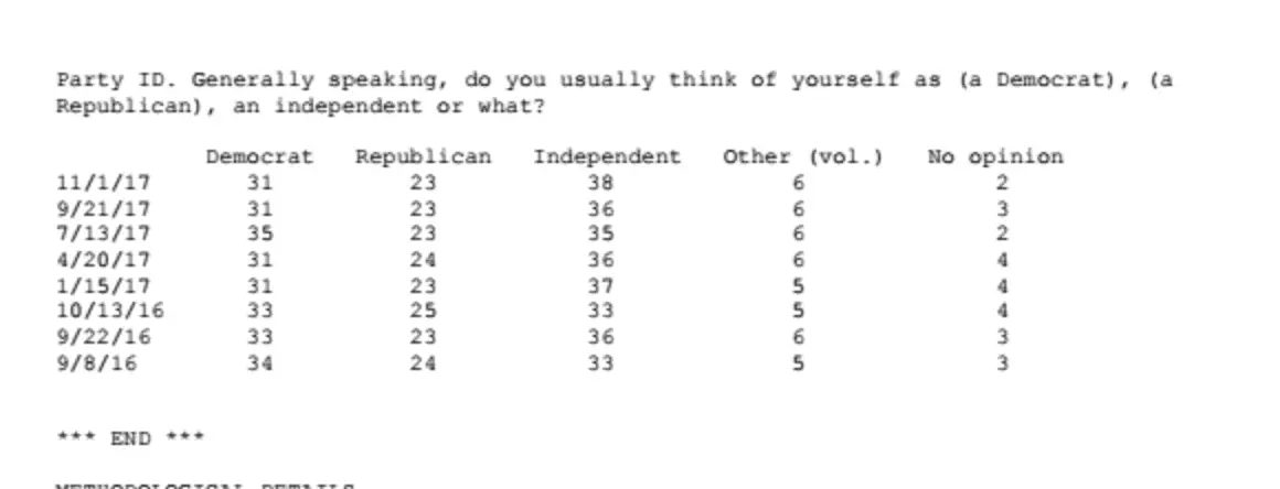 Screen Shot 2017-11-02 at 7.40.09 PM.webp