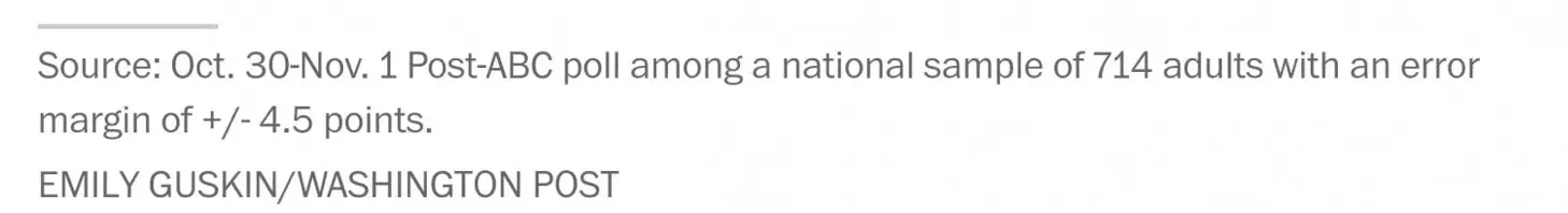 Screen Shot 2017-11-02 at 7.41.51 PM.webp