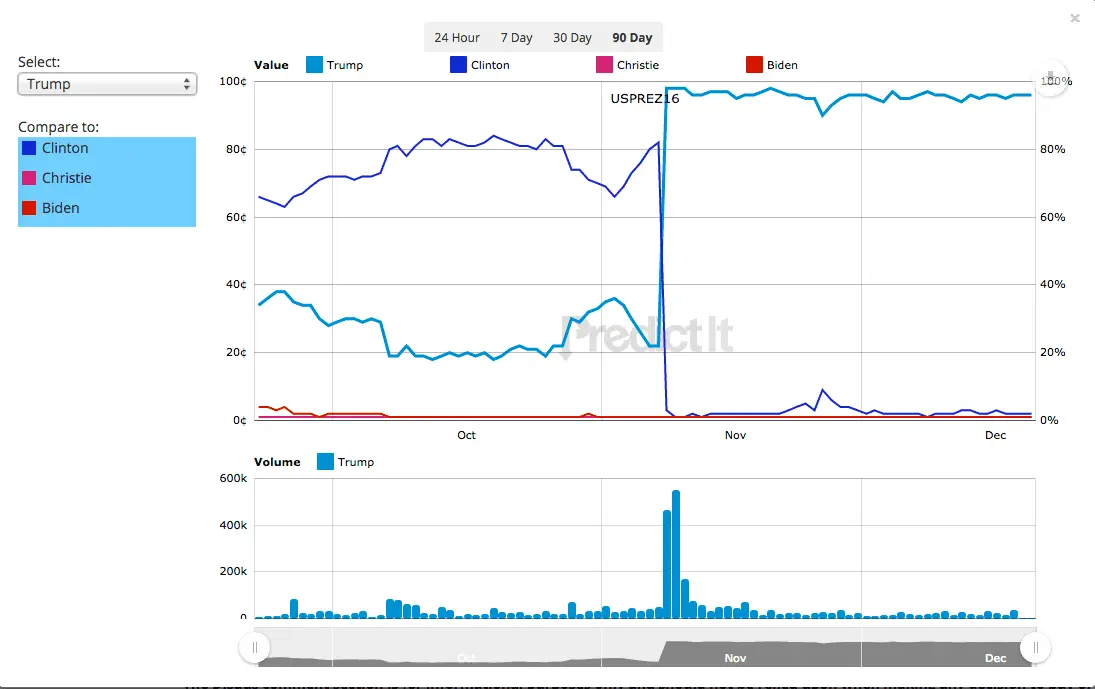 Screen Shot 2017-11-20 at 9.46.36 PM.webp