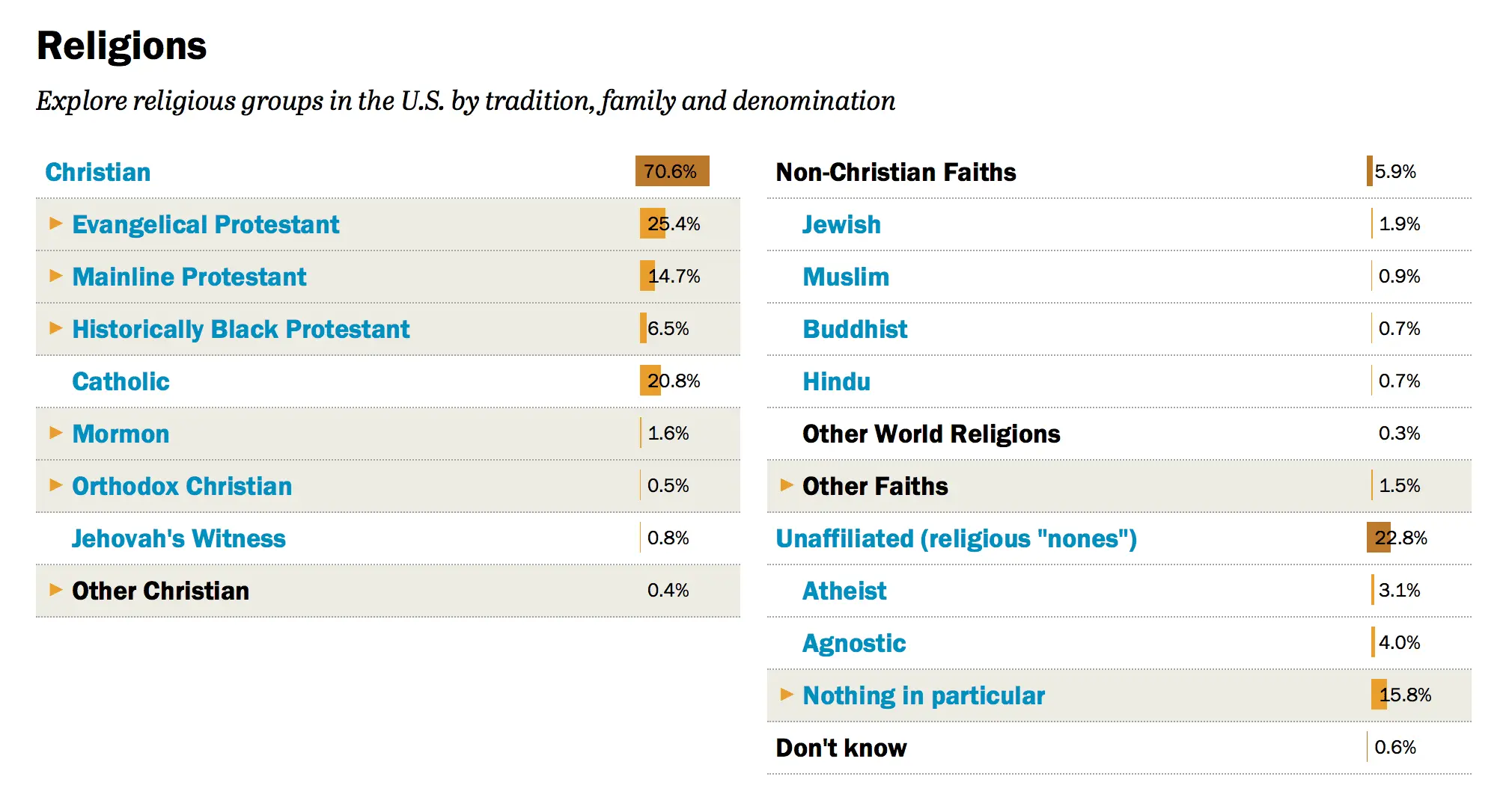 Screen Shot 2017-12-07 at 7.38.09 AM.webp