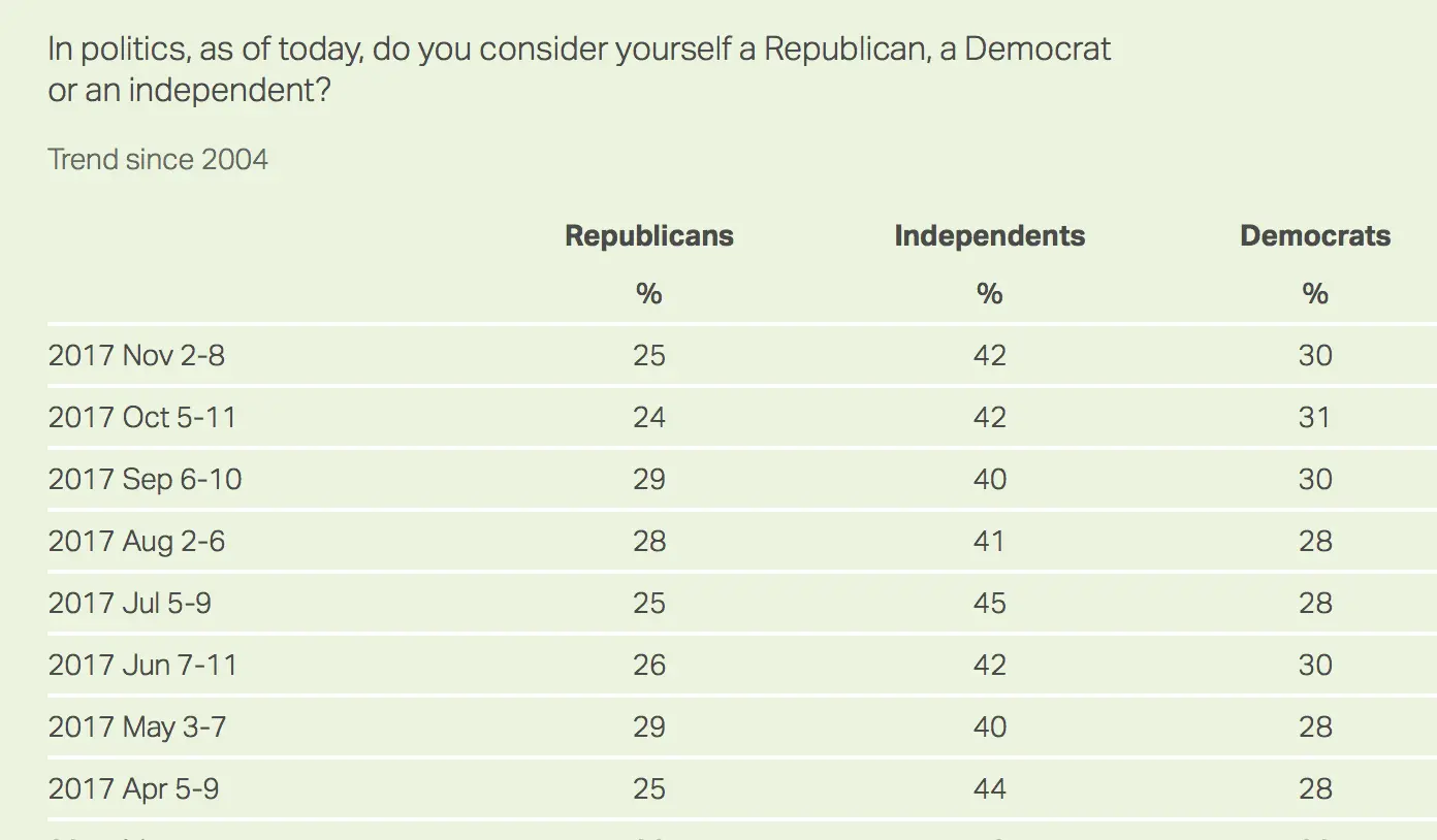 Screen Shot 2017-12-31 at 2.02.21 PM.webp