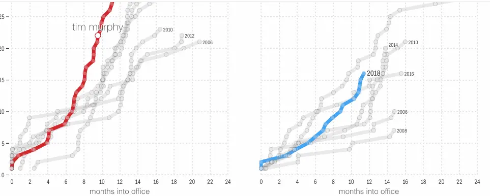 Screen Shot 2018-01-11 at 7.24.47 AM.webp