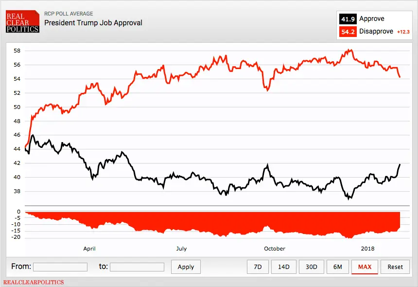 Screen Shot 2018-02-03 at 12.16.17 PM.webp